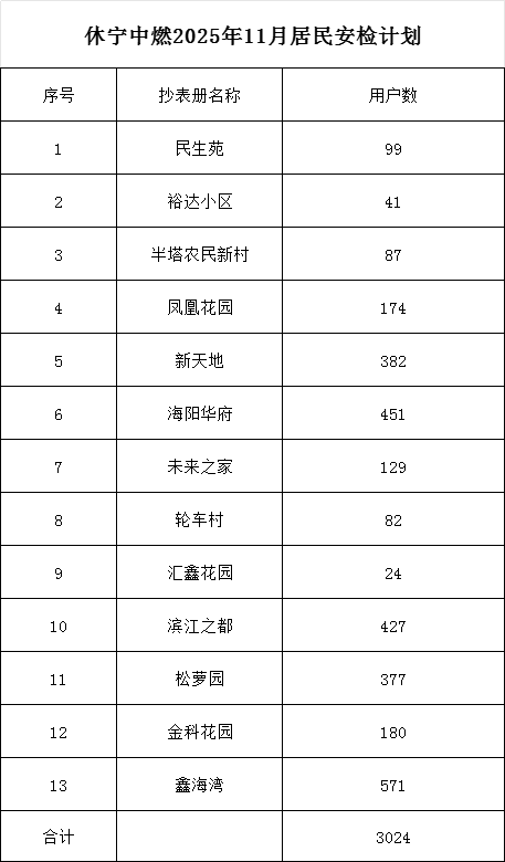 1761720197862857.png fe2122f1-65ff-4d4e-87e7-6ecb776272f0.png